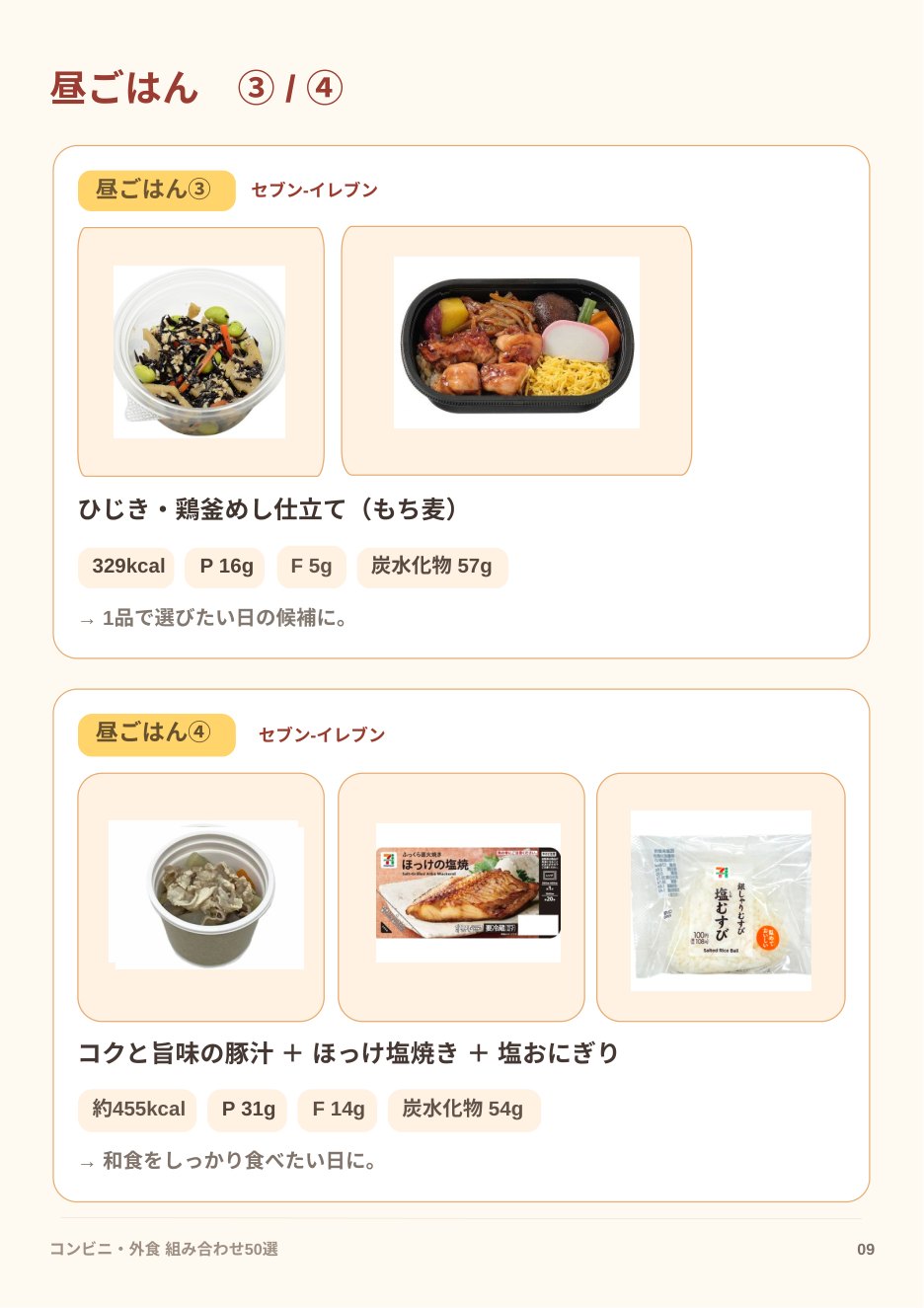 昼ごはんの組み合わせページ