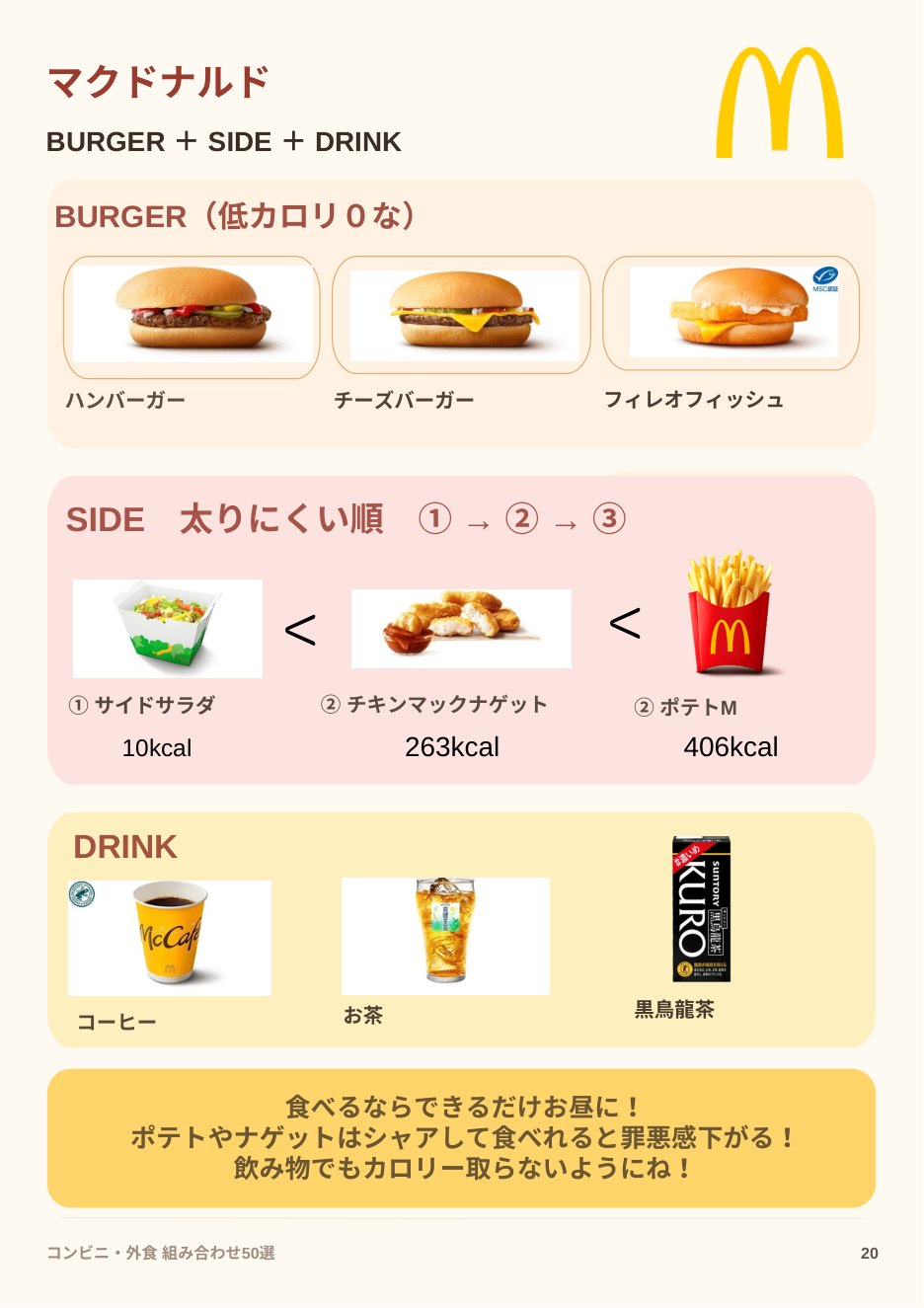 外食攻略のページ