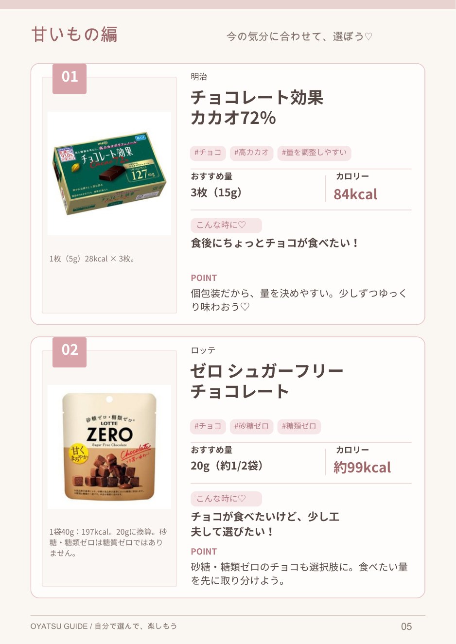 おやつ図鑑の商品ページ