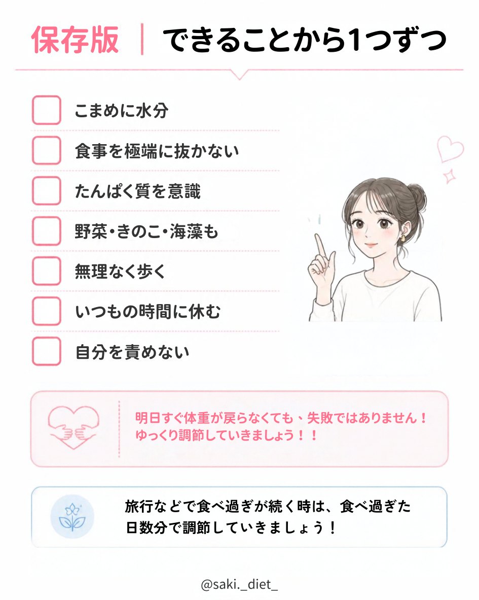 保存版チェックリストのページ