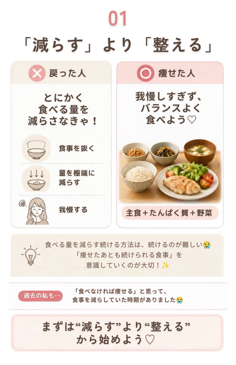 01「減らす」より「整える」のページ